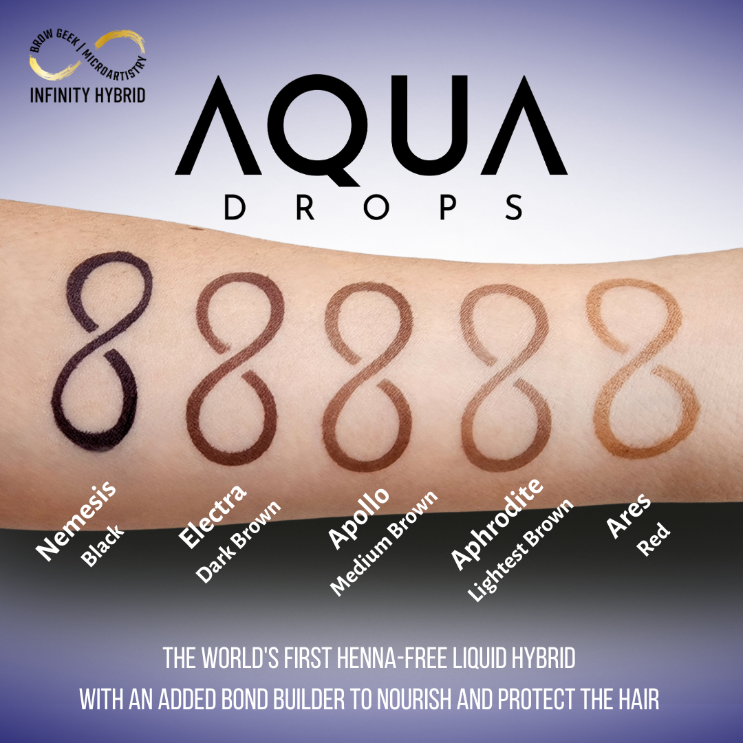 Aqua Drops – BRONZE KIT