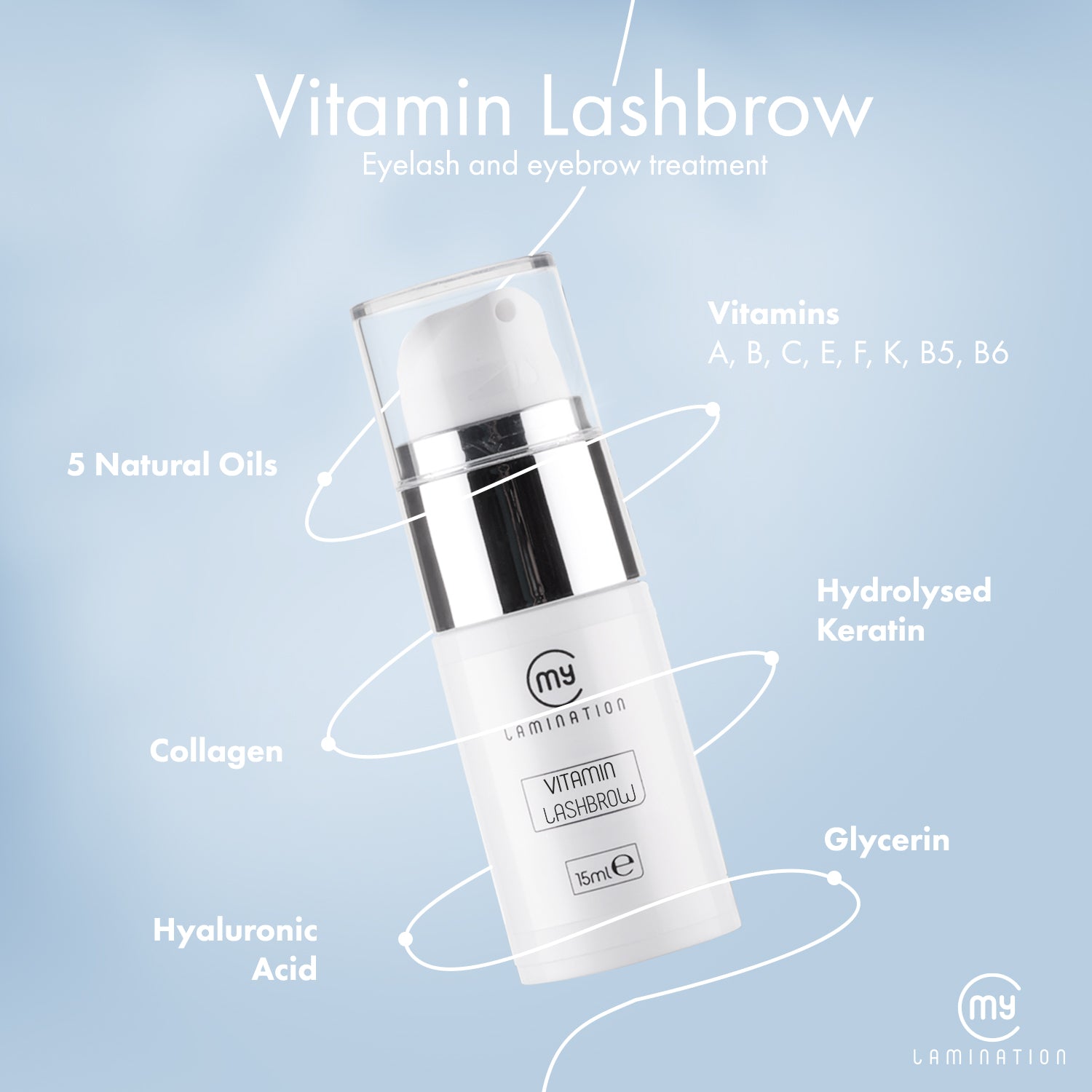 VITAMIN LASHBROW MASK, (re-named due to trademark regulations from LashBotox), Professional size 15 ml